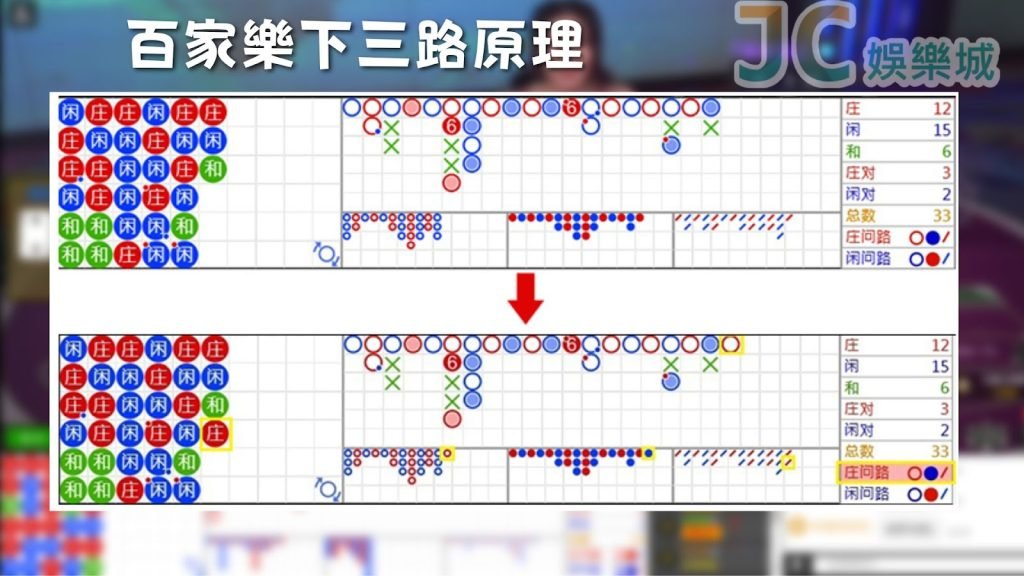 百家乐下三路原理